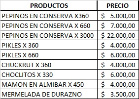 PRODUCTOS MISIONEROS